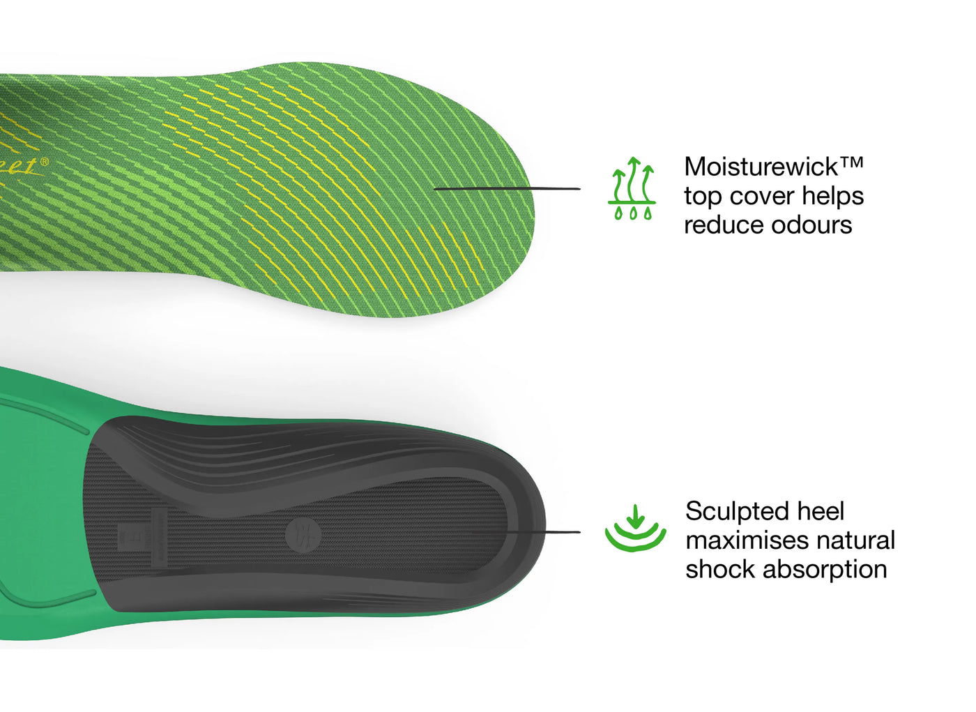 SUPERFEET RUN SUPPORT HIGH ARCH GREEN – DAVIDSON SHOES