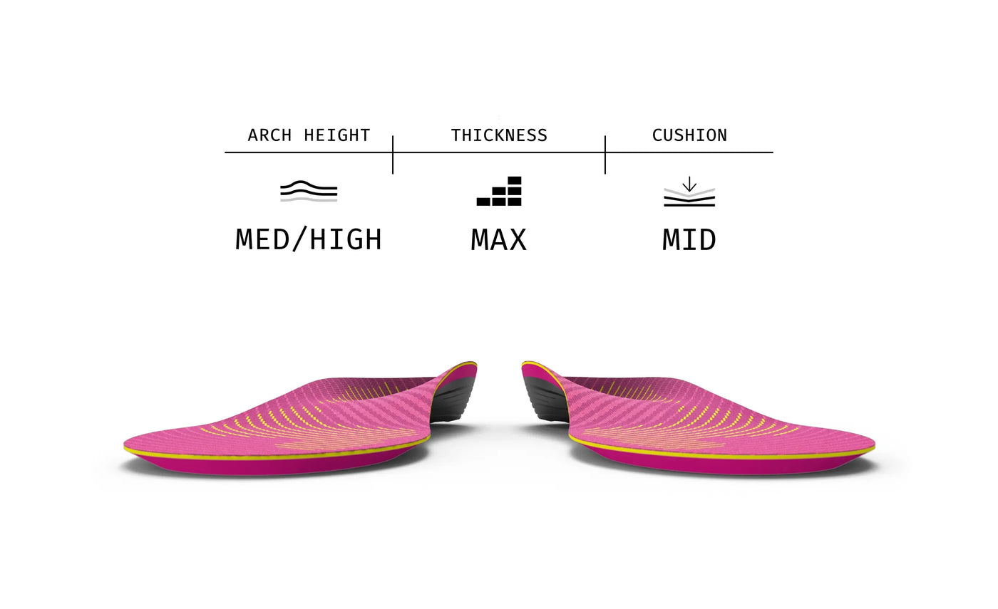 SUPERFEET RUN SUPPORT WOMENS BERRY – DAVIDSON SHOES